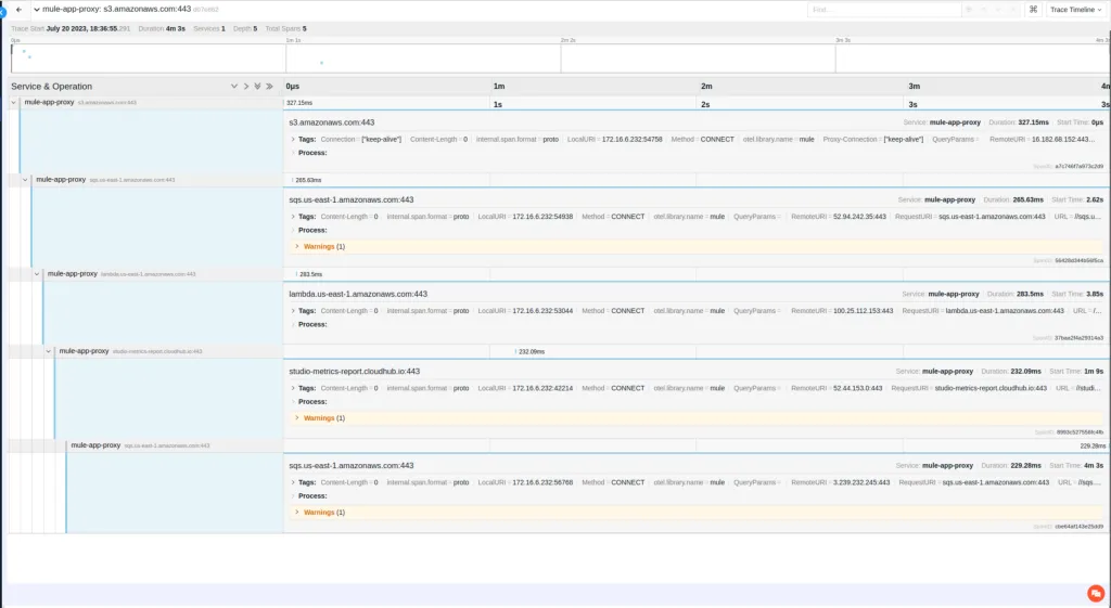How to Instrument a Legacy Mule App with OpenTelemetry 13 clipboard image 12